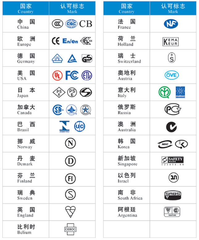 ʢ,/մɱU(xin)z6.35x31.75
